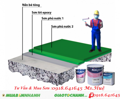 sơn epoxy et5660 hệ lăn phủ nhà xưởng giày dép, may mặc