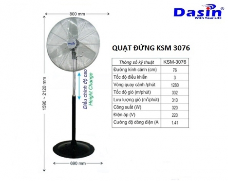 3 mẫu quạt đứng công nghiệp tốt nhất phù hợp cho nhà hàng, kho xưởng