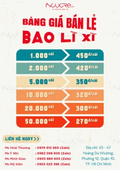 Bao lì xì giá sỉ toàn quốc chỉ với 270đ