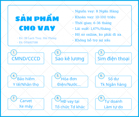 Cho vay tín chấp, nguồn Ngân hàng, ko nợ xấu, chỉ cần CMND