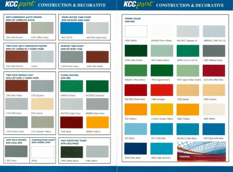 sơn unipoxy lining tự phẳng epoxy kcc màu RAL7035 light grey