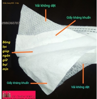 Bông lọc gòn lọc màng lọc sản khẩu trang