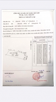 Đất Hồng Thái Ngay Khu Dân Cư View Sông Lũy Giá Chỉ 130.000đ/m2