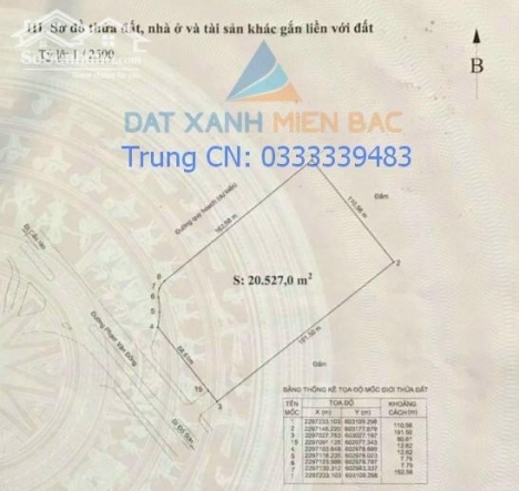 Bán 20.527m2 đất thương mại đường Phạm Văn Đồng, Hải Phòng, giá 1.56 tr/m2