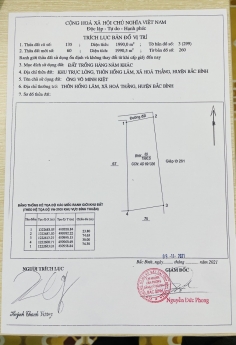 Đất Hòa Thắng Ngay Đường ĐT 716 Cạnh KDL Bàu Trắng Giá Đầu Tư