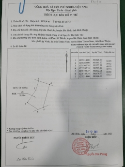 Đất Chợ Lầu SHR View Biển Tiện Làm FarmStay Giá 820 Triệu/5858m2
