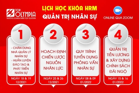 Khóa học HRM online tại Đà Nẵng