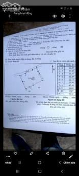CHÍNH CHỦ CẦN BÁN LÔ ĐẤT THÍCH HỢP CHO NGHỈ DƯỠNG NGAY BẢO LÂM - LÂM ĐỒNG