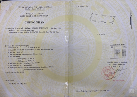 Đất Hồng Thái Ngay Đường Liên Huyện Giá Chỉ 646 Triệu