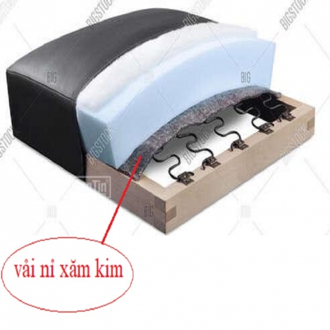 Vải xăm kim (felt) lót gia cường sofa