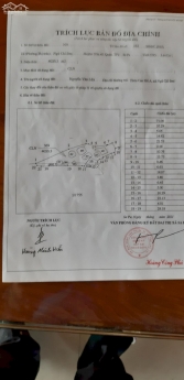 Bán Trang Trại Cá hồi Tại Bản khoang - Sa pa - Lào Cai