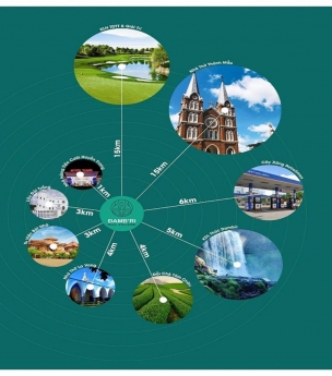 Bán đất nền biệt thự thổ cư tp Bảo Lộc