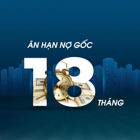 Shophouse An Cựu chỉ 3 tỷ 5, hỗ trợ lãi 0% và ân hạn nợ gốc trong 18 tháng.