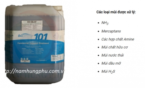 Giải Pháp Kiểm Soát Mùi Hôi Trong Quá Trình Ủ Phân Compost Biostreme101