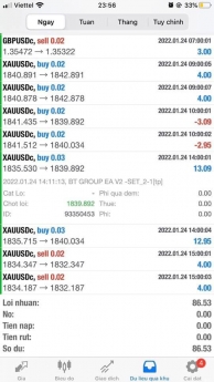 #ROBOT phiên bản #BTGROUP_V2 ngày đầu tuần 24/1/2022