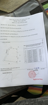 Đất Hồng Thái SHR, MT Đường Ô Tô Vào Tới Đất Giá Tốt Đầu Tư