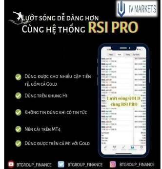 Công cụ RSI_Pro của BTgroup