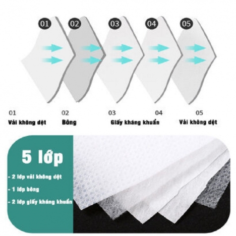 Bông lọc khẩu trang 5 lớp n95