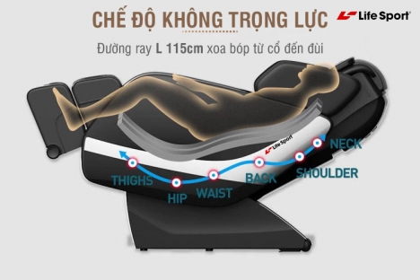 SỰ THẬT ĐẰNG SAU GHẾ MASSAGE LIFE SPORT LS-7700. GỌI NGAY: 0789.376.920