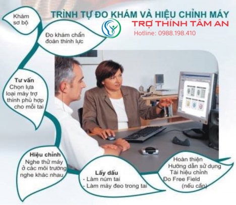 Dịch vụ trợ thính