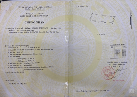 Đất Hồng Thái Cách Liên Huyện 80m Giá Chỉ 646 Triệu Hết Sổ