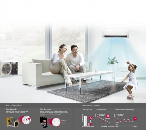 Máy lạnh treo tường LG - Giá rẻ cực sốc!!!