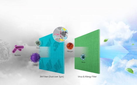 Hải Long Vân - cung cấp và lắp đặt máy lạnh treo tường LG giá rẻ!!!!