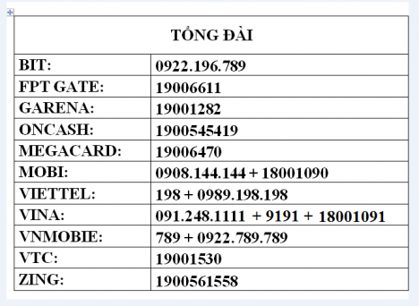 THẺ CÁO GIÁ RẺ HN