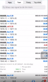 Bot chuyên Gold nhà IVmarkets có gì đặc biệt