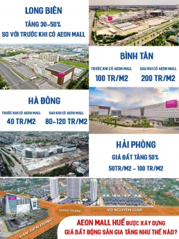Bán nhà 3 tầng An Cựu City, tặng 5 chỉ vàng và VOUCHER ~50 Triệu