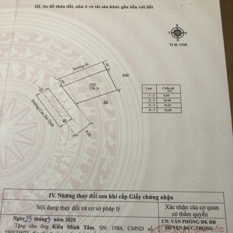 Bán Đất Cao Bá Quát 3,8 Tỷ 2 mặt tiền 10x20m DT 196,9m2 Full Thổ Cư