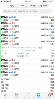 ROBOT phiên bản #BTGROUP_V2 hôm qua 29/3