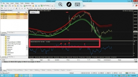 Công cụ rsi-pro oánh vàng siêu ngon 