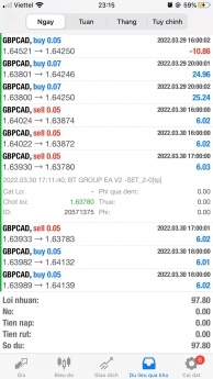 #ROBOT phiên bản #BTGROUP_V2 chốt hôm qua 30/ 3