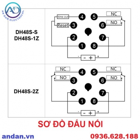 Rơ le thời gian (Timer), Công tắc hẹn giờ Omron DH48S-S, DH48S-1Z, DH48S-2Z