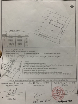 179/ Bán nhà cấp 4 hẻm xe hơi vào gần Nam Kỳ Khởi Nghĩa gần Trần Đồng