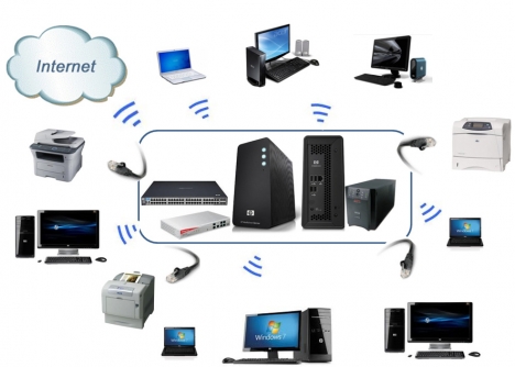 Sửa mạng tại nhà Hà nội(lan, Internet, Wifi)