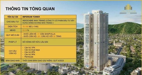 Siêu phẩm căn hộ cao cấp VIEW biển tại Nha Trang chỉ với 1ty6.