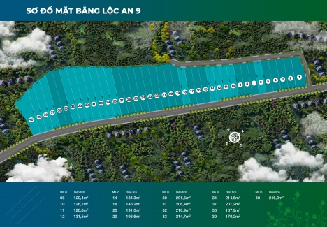 HÀNG HIẾM Bảo Lộc Lâm Đồng ngang 5m, dưới 700tr, ĐẦU TƯ hoặc ĐỂ DÀNH nghỉ dưỡng lâu dài