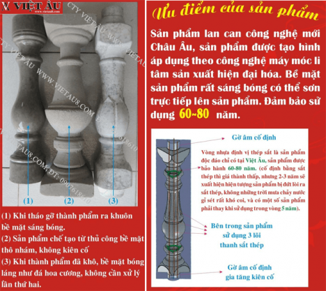 Nguyên nhân tại sao chúng ta nên chọn sản phẩm của Việt Âu