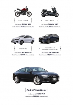 GIVE AWAY  MỞ TÀI KHOẢN GIAO DỊCH LÀ CÓ QUÀ