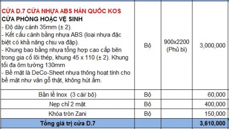 CỬA NHỰA ABS HÀN QUỐC TẠI PHÚ QUỐC