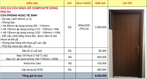 CỬA NHỰA COMPOSITE LÀ GÌ?