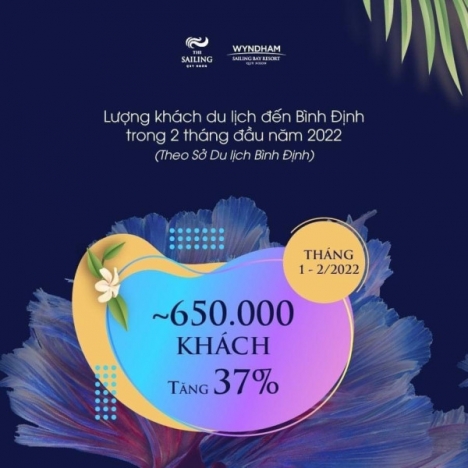Căn hộ The Sailing Quy Nhơn - Căn hộ biển view 360 - vị trí trái tim thành phố