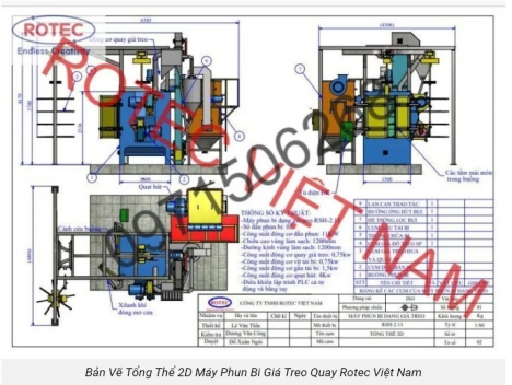 Máy Phun Bi Dạng Giá Treo Quay Rotec Việt Nam Nghiệm Thu Thành Công Tại Miền Nam