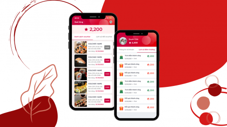 Phần mềm quản lý tích điểm khách hàng