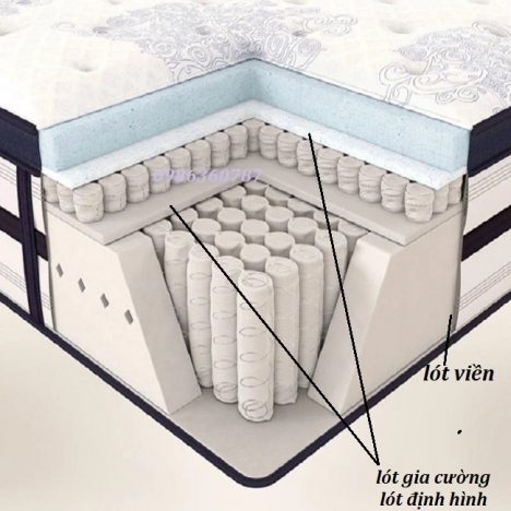 Thảm sợi Polyester lót đệm lò xo