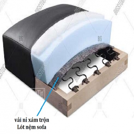 Vải lót gia cường lót đáy sofa