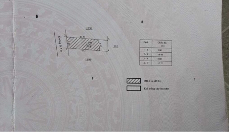 Bán đất định cư hẻm 55 Hoàng văn thụ - thị trấn Liên nghĩa - Đức trọng