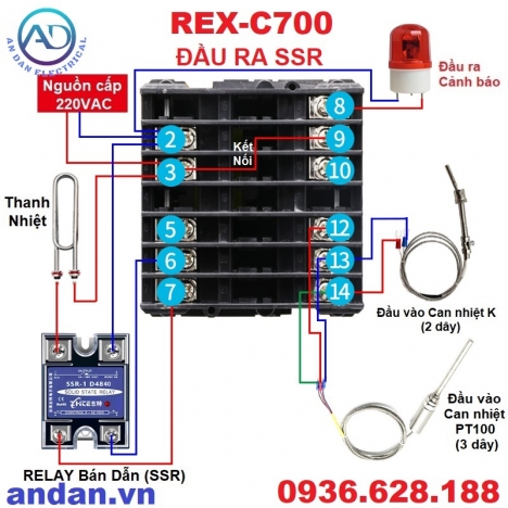 Bộ Điều Khiển Nhiệt Độ REX-C700